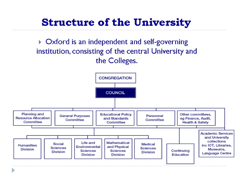 Structure of the University Oxford is an independent and self-governing institution, consisting of the